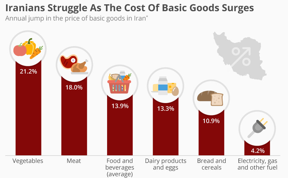 Iran protests economy intensify as workers demand unpaid wages
