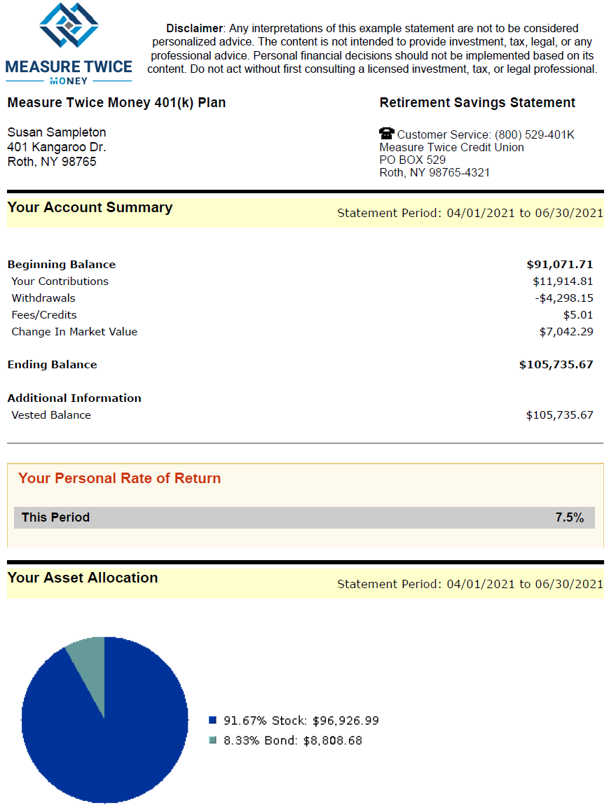 Trump Stock Market Rally Gains Global Attention – New York 2026 3 Investor confidence increasing amid Trump stock market rally