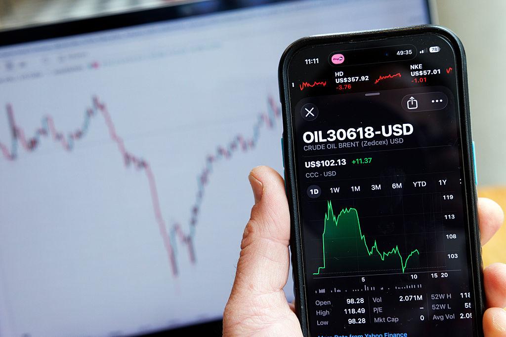 Iran strikes market impact driving oil price surge across global energy markets