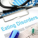 Symptoms and Treatment of Eating Disorders