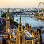 London Weighting: Ultimate Guide For 2022