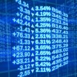 Futures markets expected to be in positive territory