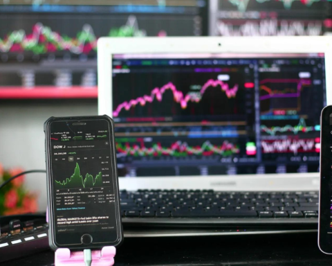 Concerns for Investors