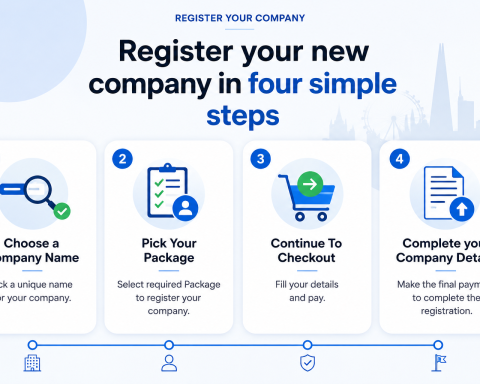 Register a UK company online with a simple four-step digital company formation process in the United Kingdom