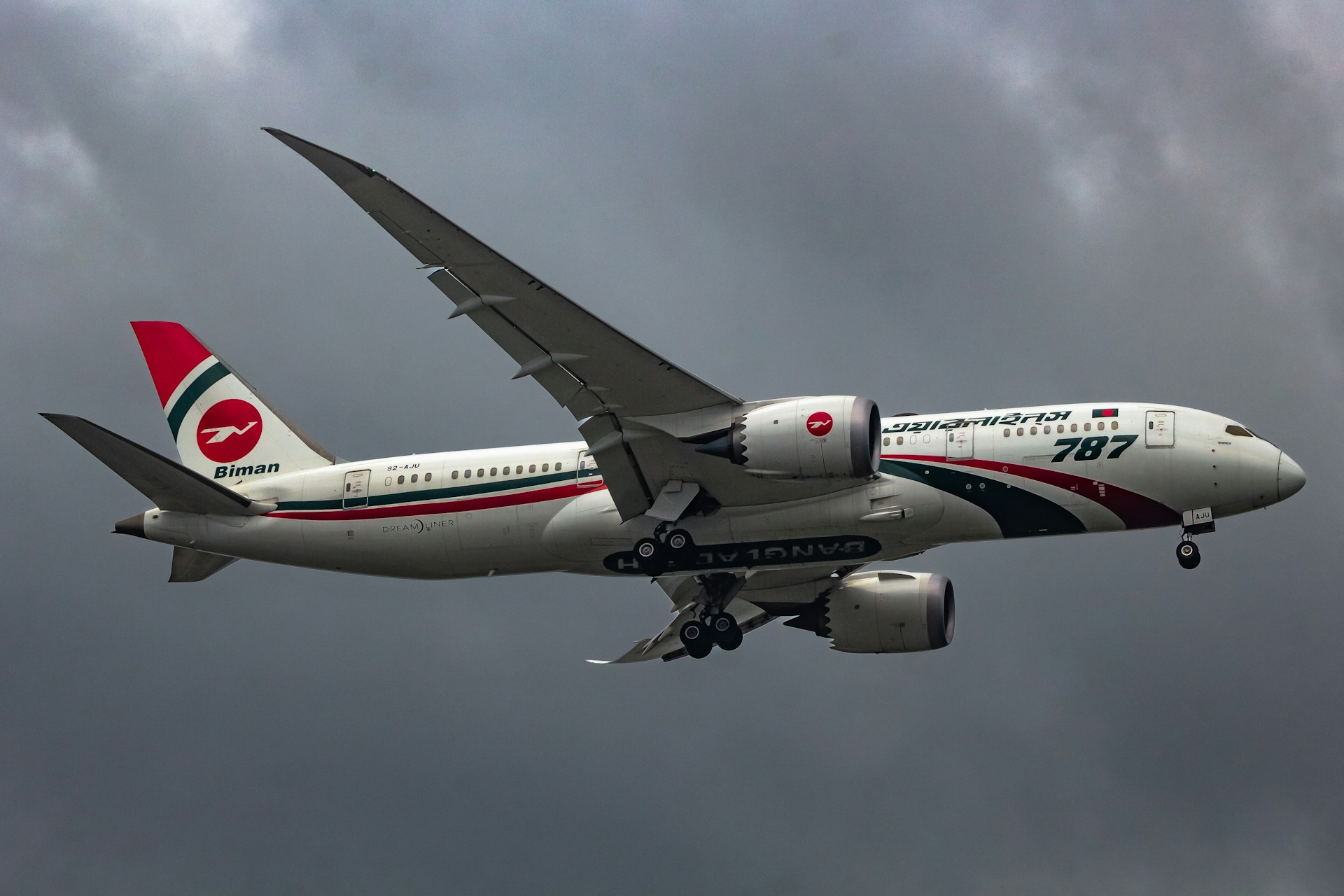 Aviation Industry Recovery Gains Momentum as Etihad Airways Expands Fleet 1 Aviation industry recovery supported by new widebody aircraft investments