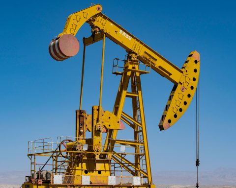 Global crude oil supply