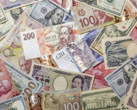 British pound sterling markets