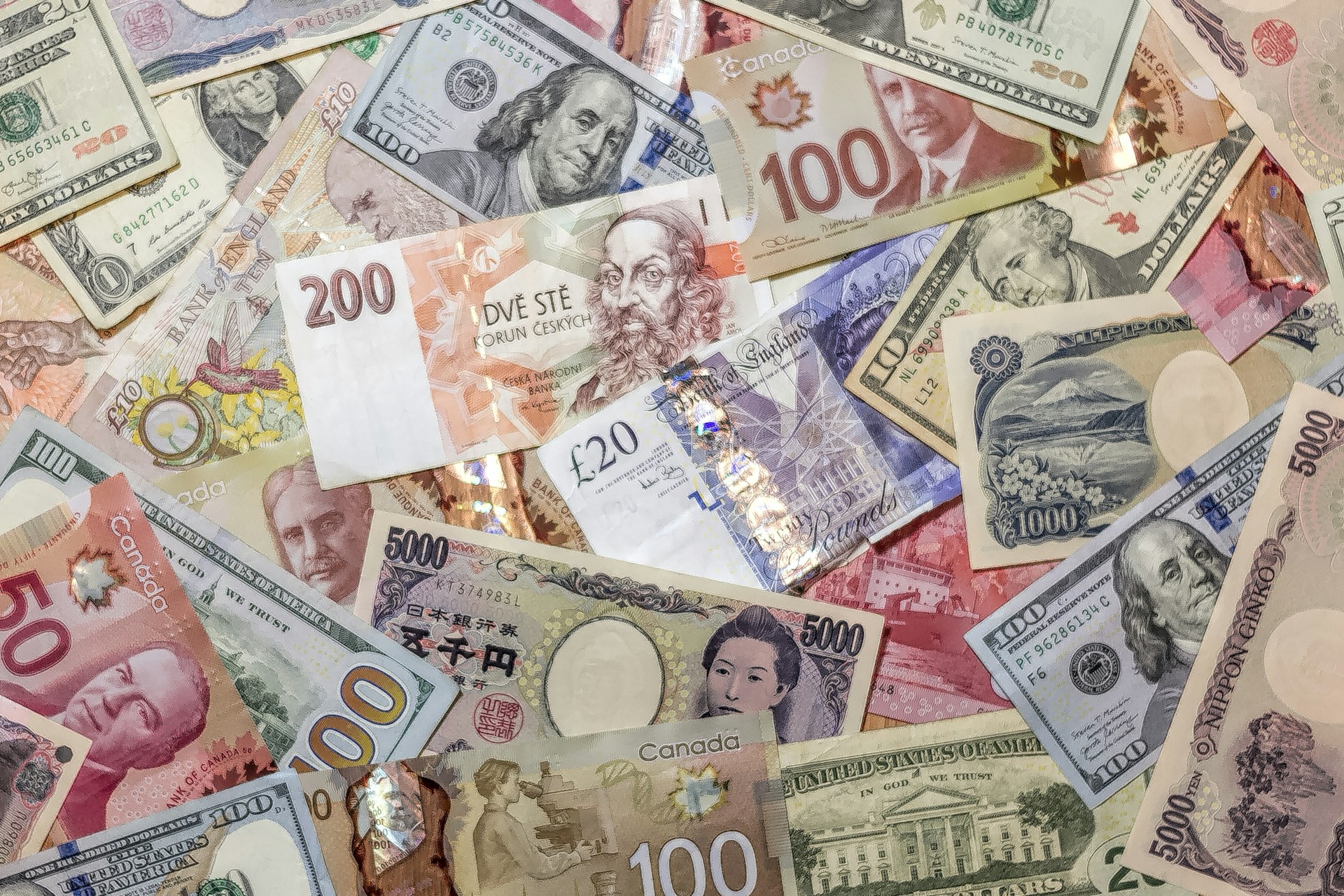 British pound sterling markets