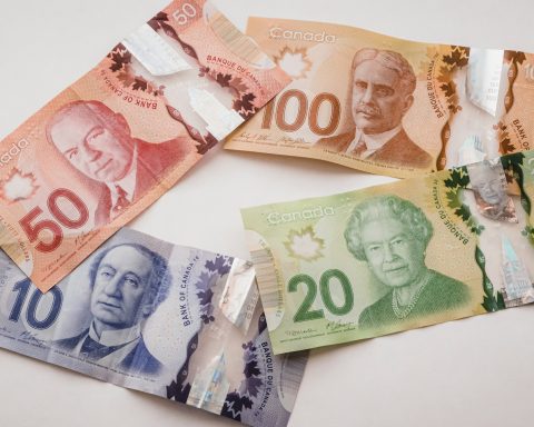 Canadian dollar market performance