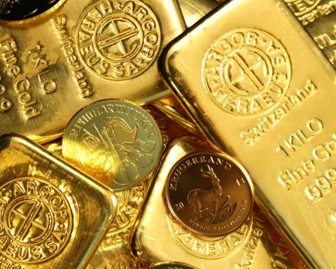 Market for GOLD