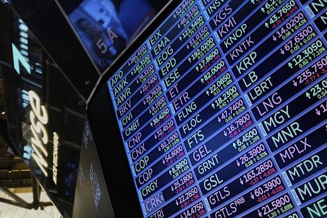 Canada Stock Market Today reflects investor sentiment in Toronto