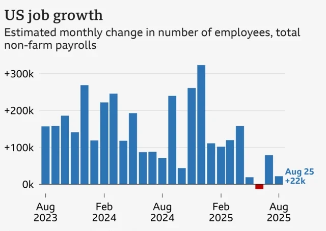 US Stock Market 2026 Outlook Strengthens New York 3 Federal Reserve decisions shaping US stock market 2026 outlook