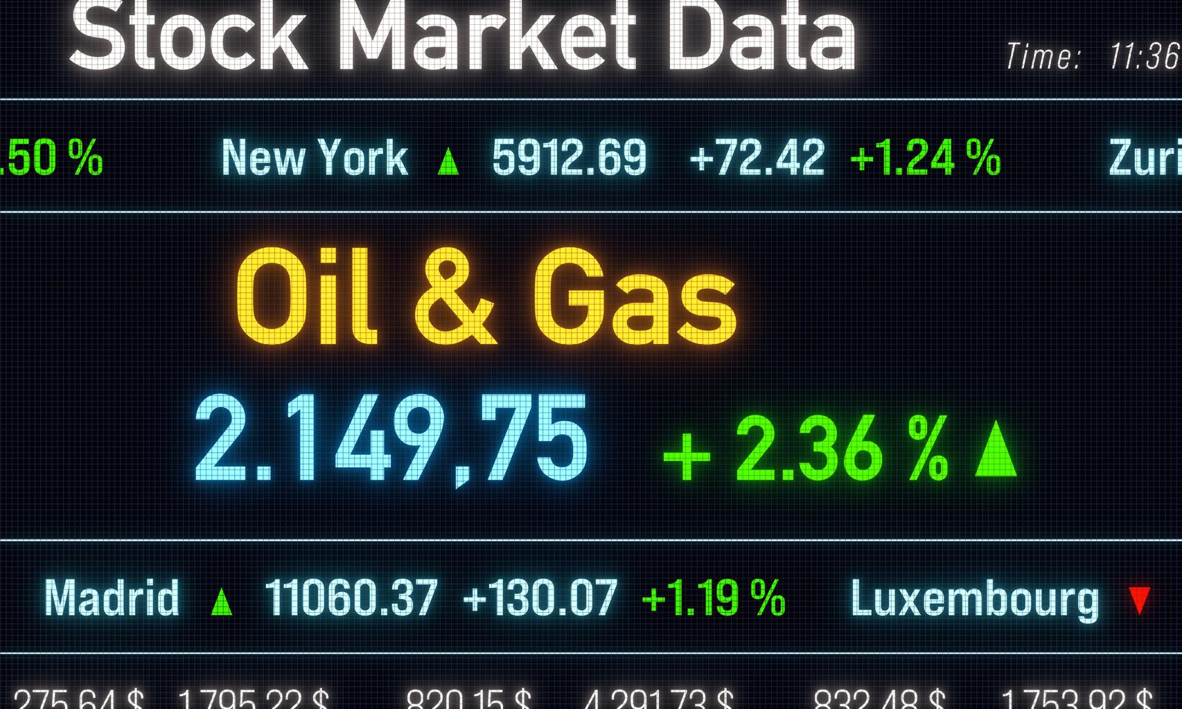 Iran strikes market impact boosting energy sector stocks amid rising oil prices