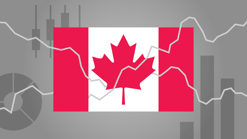 Canada stock market futures guide morning market outlook