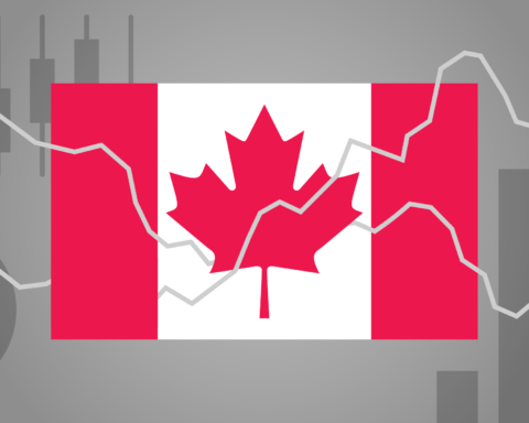 Canada stock market futures guide morning market outlook