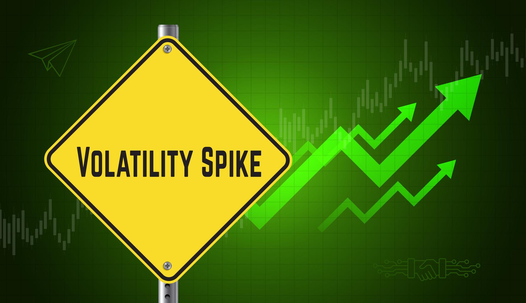 Iran strikes market impact creating pressure on airline and transport sectors