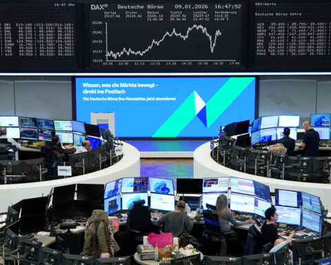 Global Software Stocks react to accelerating AI disruption in 2026