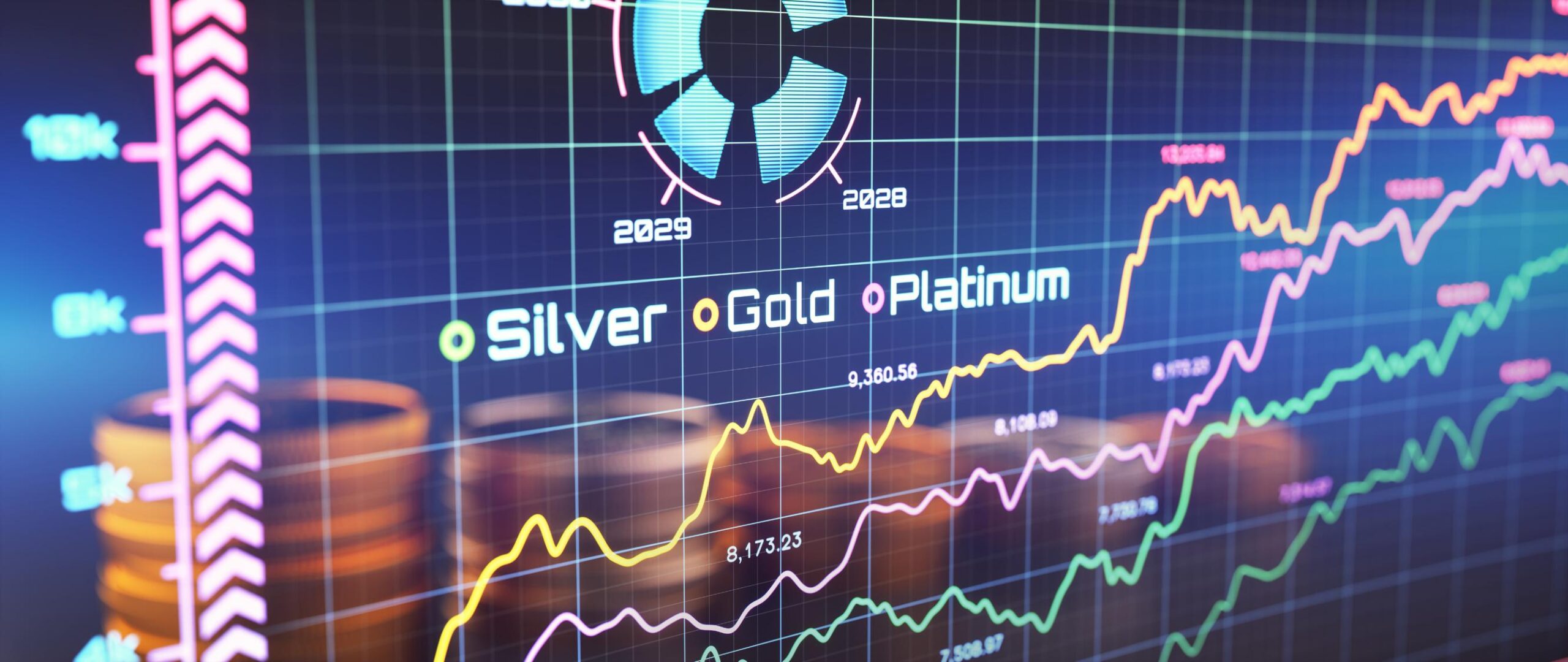 Gold silver market showing price gains as investors react to softer US dollar