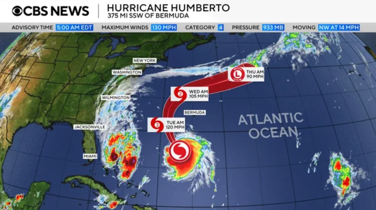 Hurricane Humberto likely to bring dangerous surf to most of East Coast this week. Maps show its forecast path.