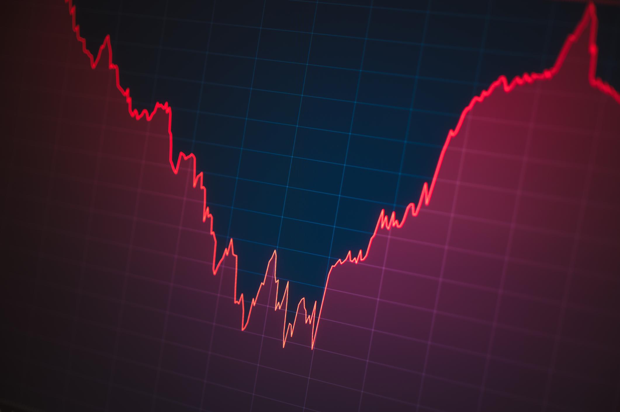 Global Tech Investment Shift Outlook Raises New Market Risks 3 global tech investment shift outlook stock market volatility analysis