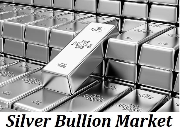 Gold Silver Market Extends Gains on Dollar Dip 2026 United States 3 Bullion trading activity highlights strength in the Gold silver market