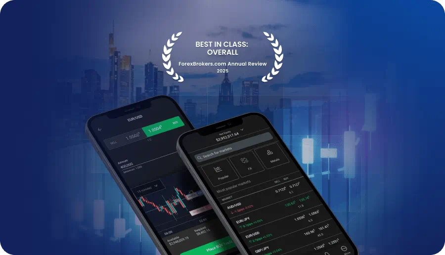 Global forex markets influenced by central bank policy decisions