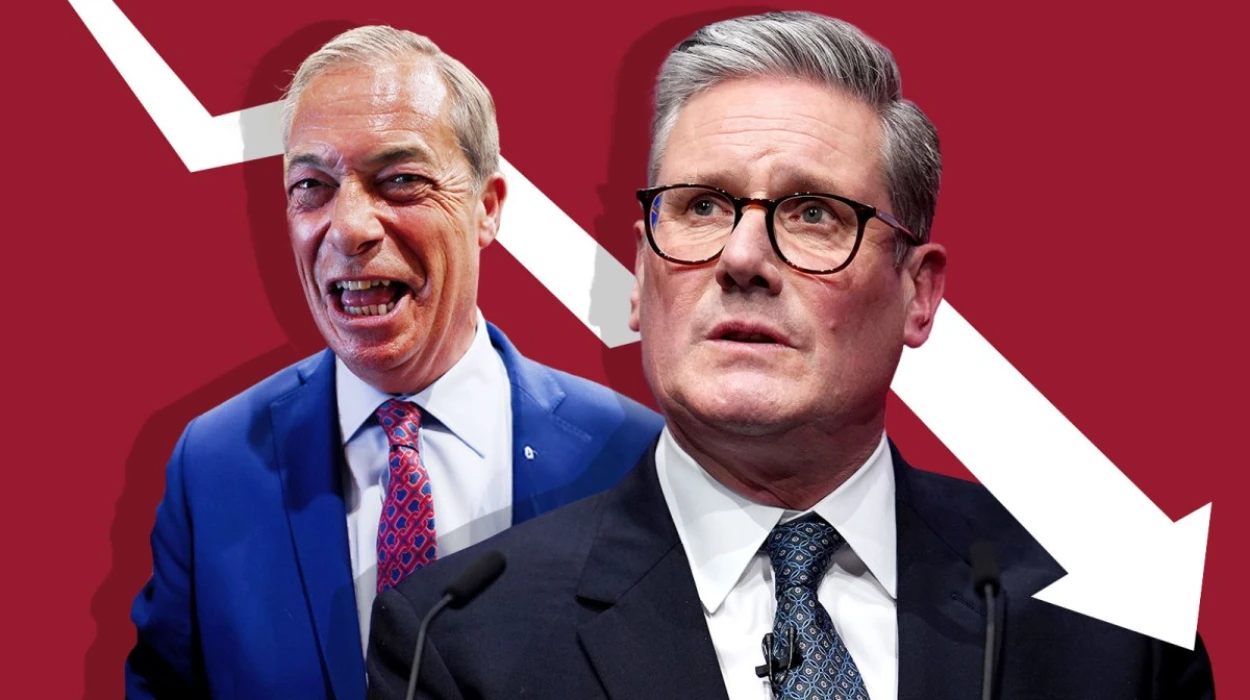 Nigel Farage leads Keir Starmer 33%-30% in PM poll