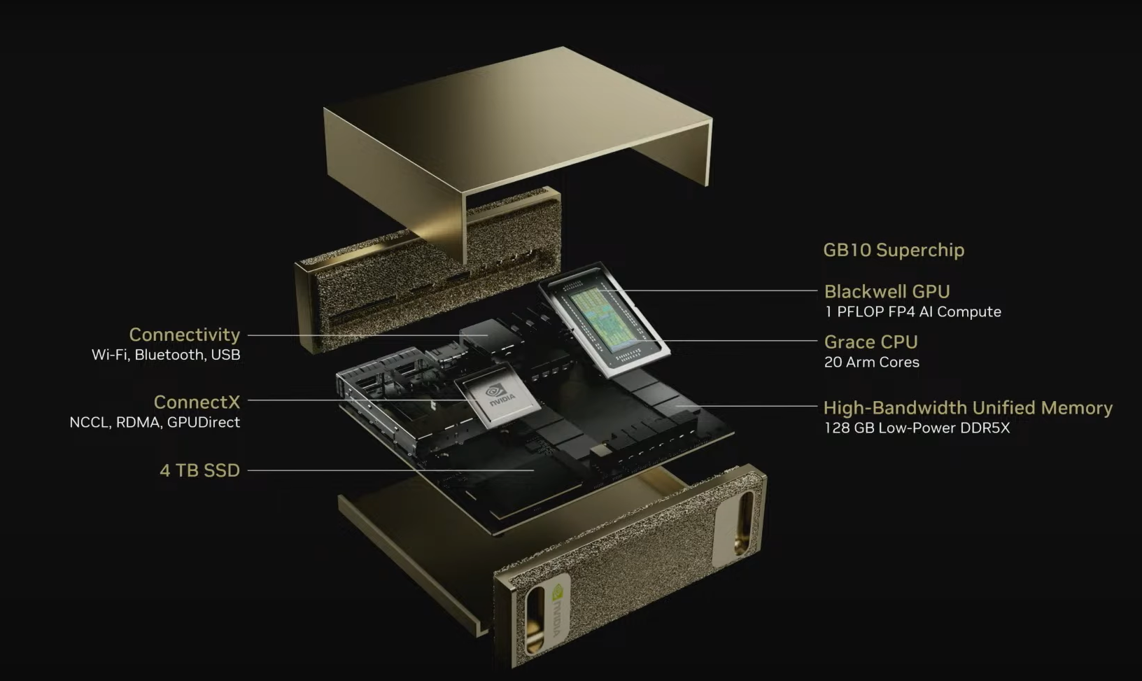 developers discussing Nvidia AI chips innovation at technology event