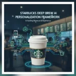 Starbucks shortages affecting food availability at store counters in 2026