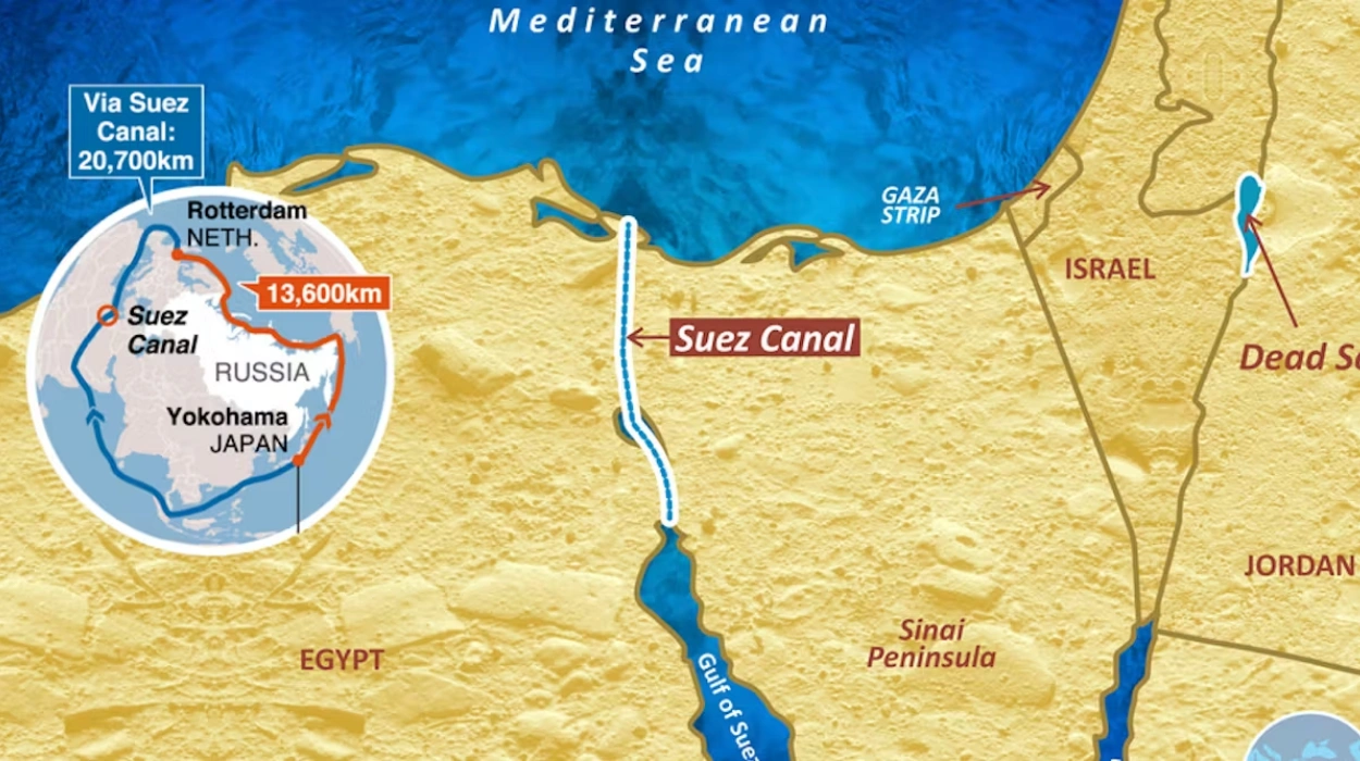 The Ottoman Empire Joins the War