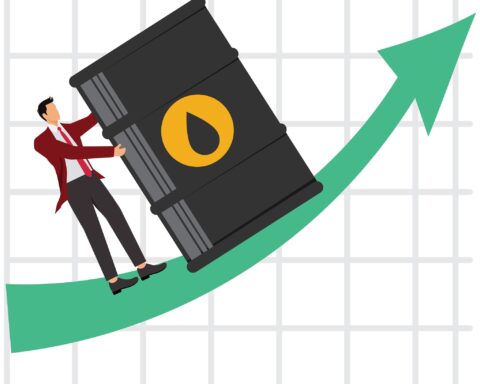 Rising oil prices influencing US stock market futures and inflation concerns
