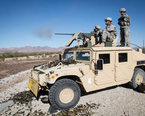 Middle East escalation risk impact on security forces and military readiness in region