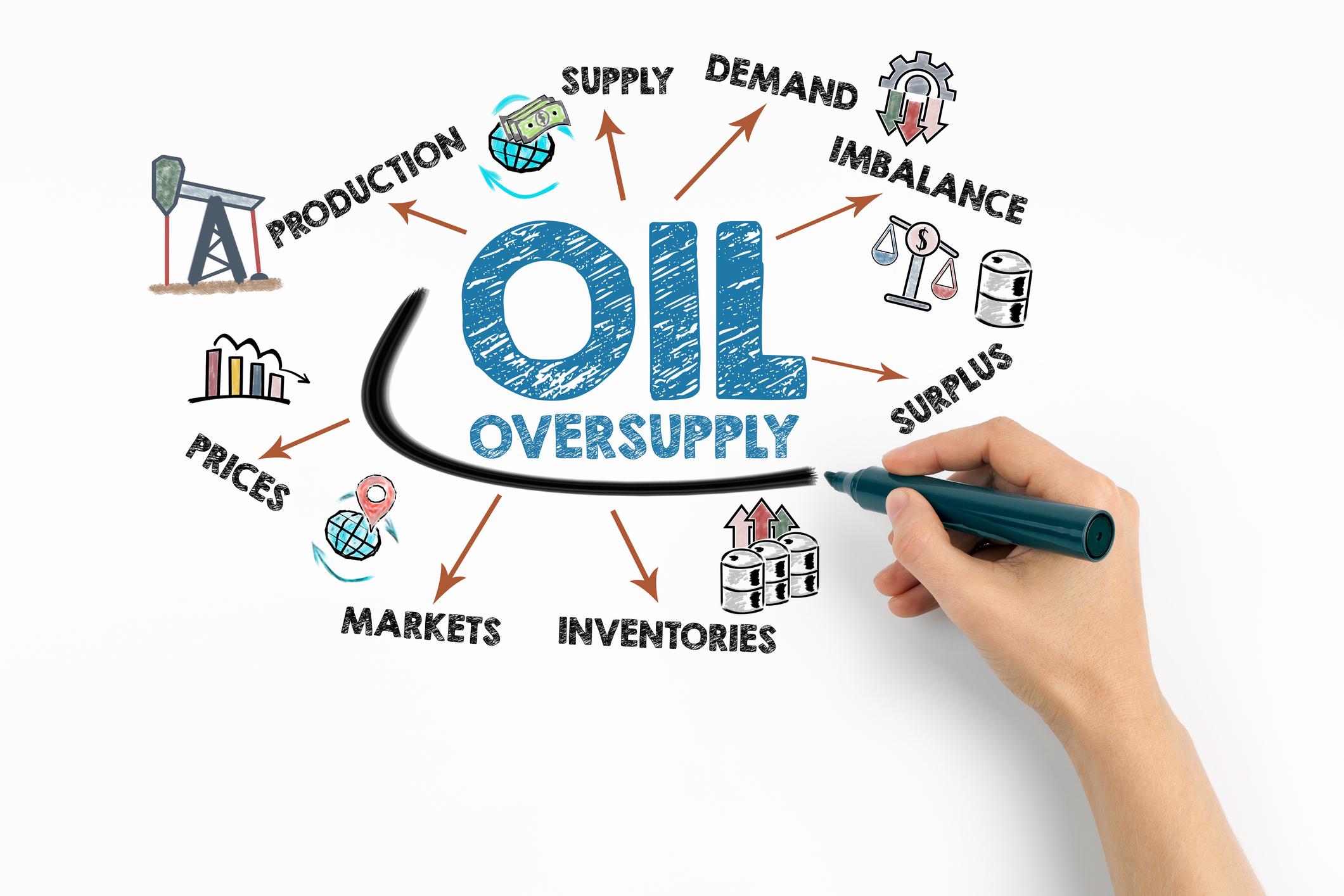 US Venezuela Oil Deal Reshapes Energy Markets In 2026 2 US Venezuela oil deal highlights Venezuela oil reserves and energy resources map