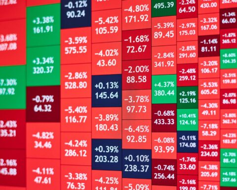global stock market volatility visible on New York Stock Exchange trading floor 2026