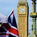 What is right-wing politics UK Conservatism and nationalism