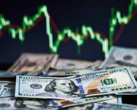 Global forex markets reacting to volatility in New York during 2026
