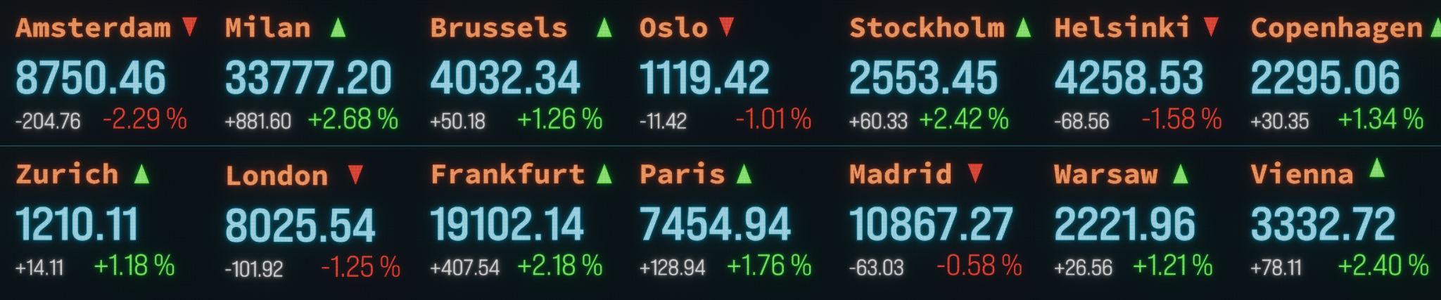 European Trading Volumes Maintain Momentum in Capital Markets Paris 2026 3 Traders in London contributing to European trading volumes 2026