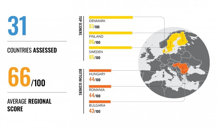 UK Corruption Ranking Faces Global Scrutiny London 2026 2 UK parliament faces accountability questions as UK corruption ranking falls