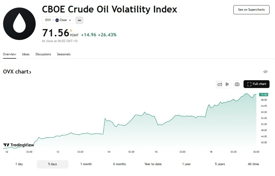 US Iran Nuclear Talks Begin in Geneva 2026 Switzerland 2 Palais des Nations venue where US Iran Nuclear Talks Begin in Geneva