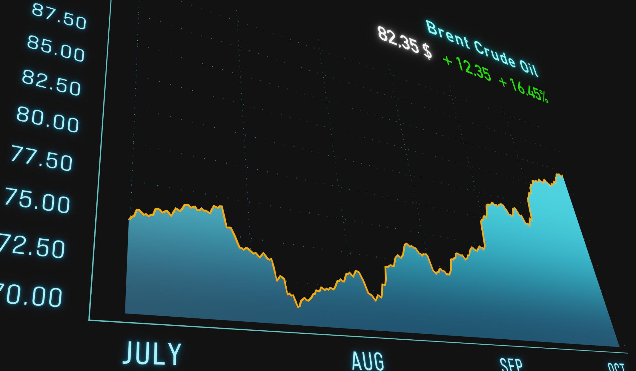 Crude Oil Prices 2026 Soar Amid Market Shock New York 1 Oil storage barrels reflecting supply pressure in crude oil prices 2026