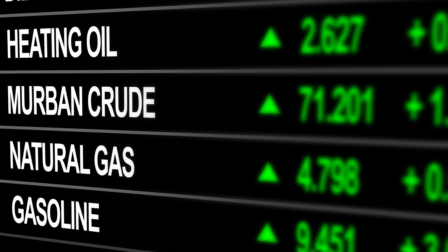 Global crude oil price chart showing volatility linked to Iran oil market risk