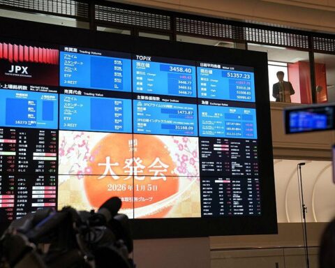 Asian stock markets 2026 trading activity at Tokyo Stock Exchange