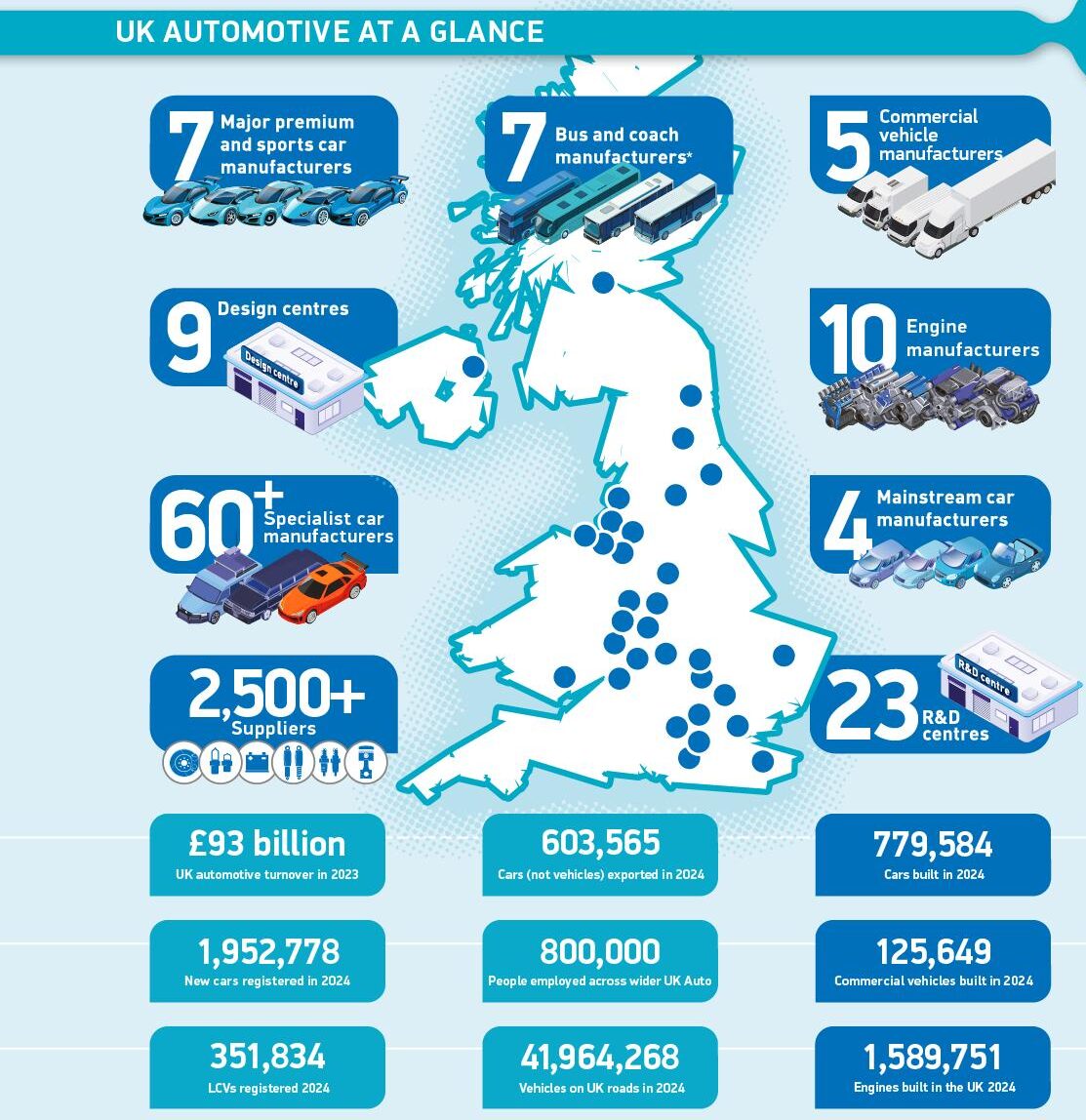 UK Auto Industry Crisis Triggers Alarm Across Britain’s Manufacturing Sector in London 2026 2 UK auto industry crisis linked to rising electric vehicle production costs