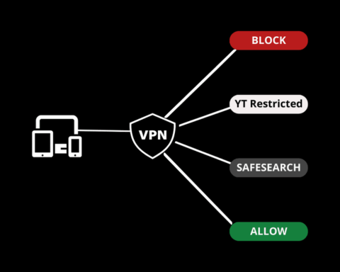 Telegram VPN crisis affecting global users