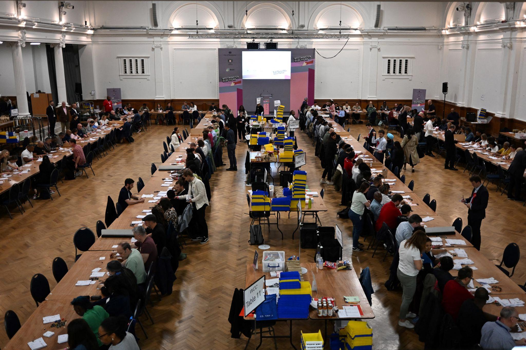 UK Political Results Night Could Reshape Britain as England, Scotland and Wales Await Final Counts London 2026 2 Westminster election coverage linked to UK political results in 2026