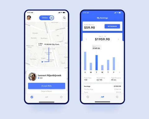 Uber profit outlook influenced by driver market conditions
