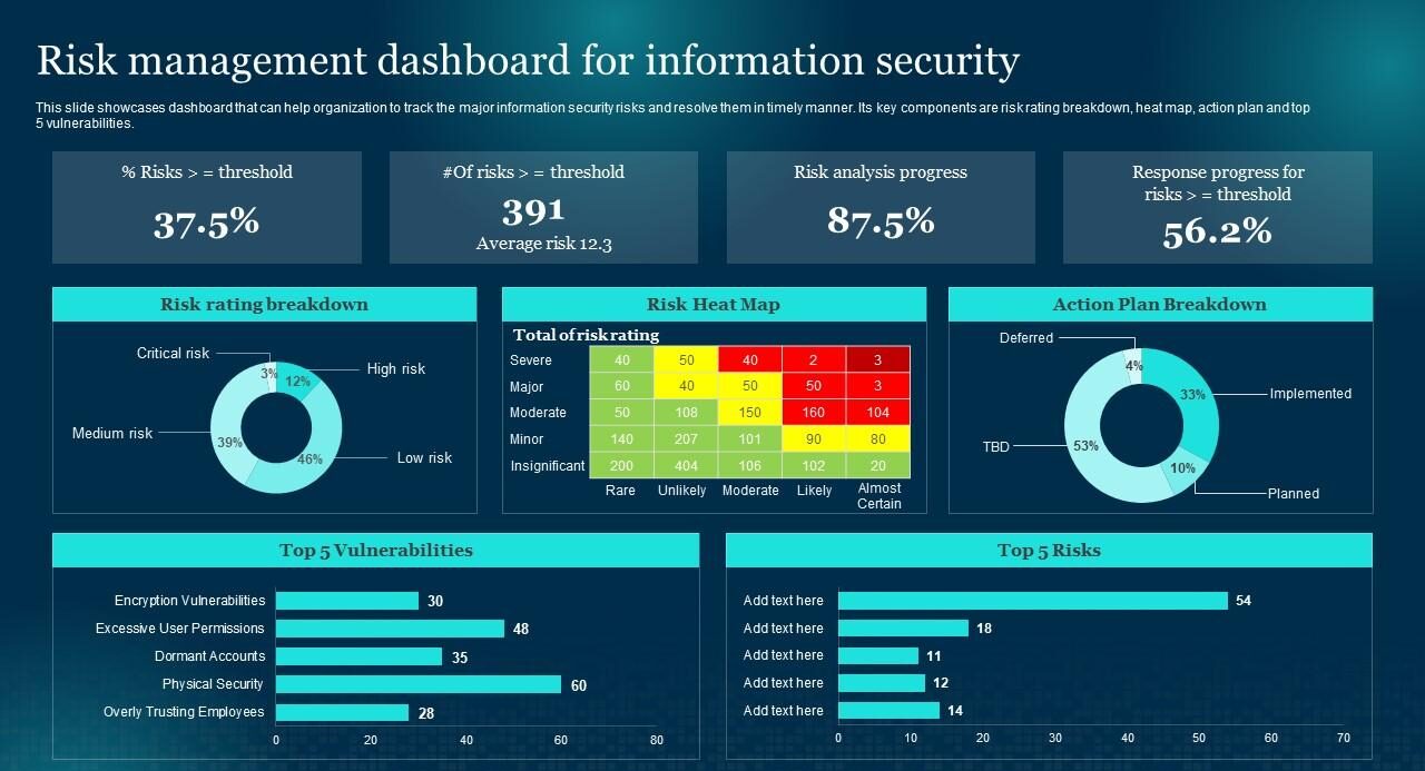 Cyberattacks Surge as Election Security Tightens – Washington, D.C. 2026 1 Federal analysts monitor cyberattacks threats during 2026 Washington D.C. elections