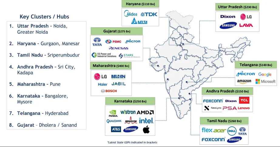 Leaders speaking at Global AI Conference 2026