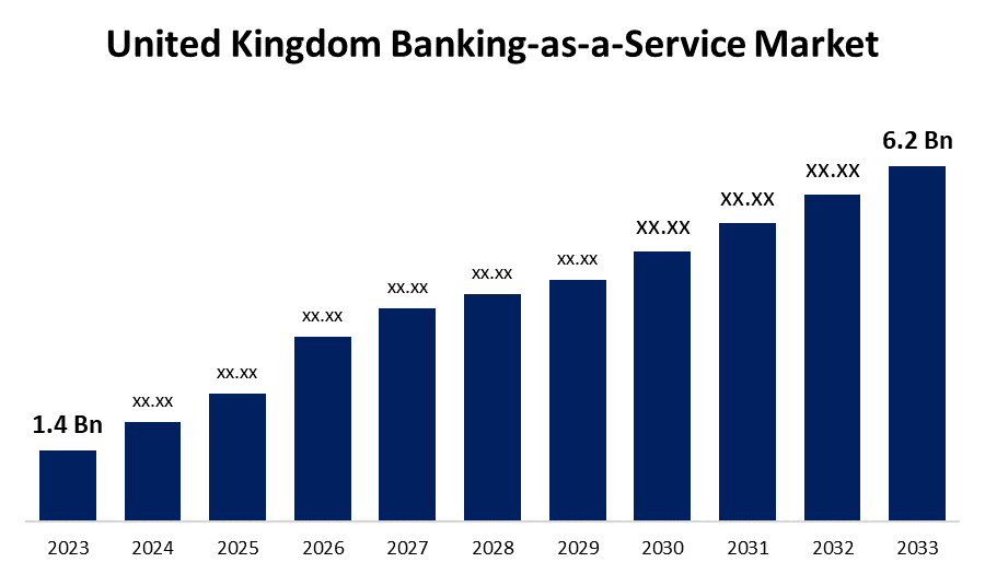 UK banks earnings boosted as Lloyds upgrades outlook