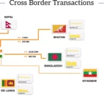 Power purchase agreement raises electricity pricing concerns
